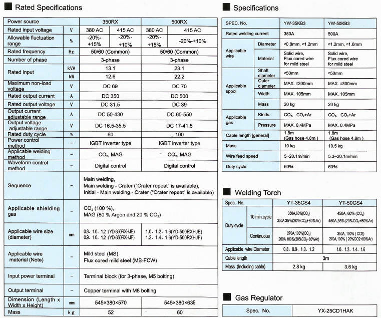 YD-350RX1 Welding machine data