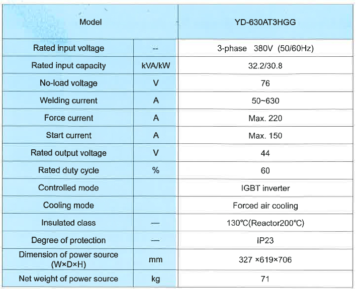 YD-630AT3 data